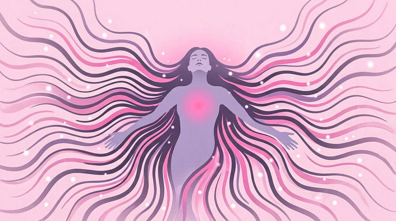 <strong>Melt Stress</strong>