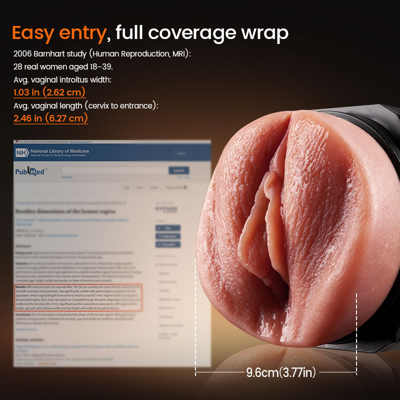 Captain Titan - 6.5 Inch Massive Real Feel Ergonomic Grip Unbeatable Value Blowjob Stroker