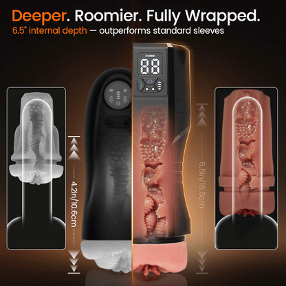Captain Titan - 6.5 Inch Massive Real Feel Ergonomic Grip Unbeatable Value Blowjob Stroker